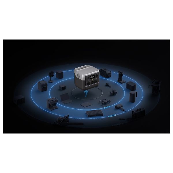 محطة الطاقة المحمولة ايكوفلو - River 2 Pro - 768Wh - اسود