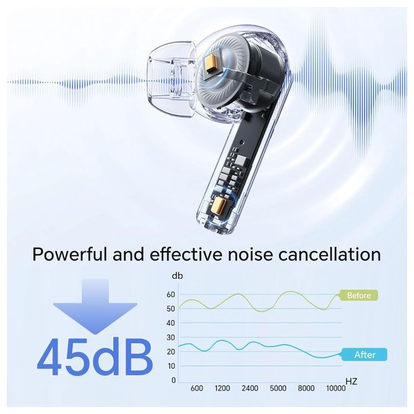 سماعة بلوتوث داخل الاذن هونر - Earbuds Choice X7i - ابيض